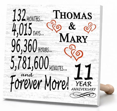 Personalized Anniversary Gift Plaque by Year With Names