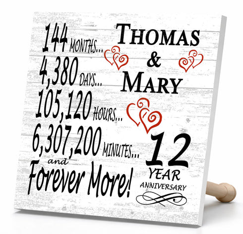 Personalized Anniversary Gift Plaque by Year With Names