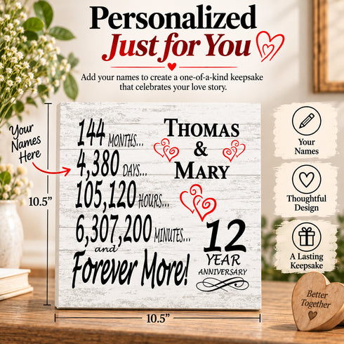 Personalized Anniversary Gift Plaque by Year With Names