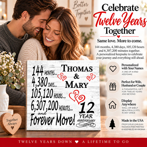 Personalized Anniversary Gift Plaque by Year With Names