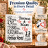 Personalized Anniversary Gift Plaque by Year With Names