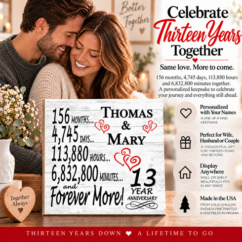 Personalized Anniversary Gift Plaque by Year With Names