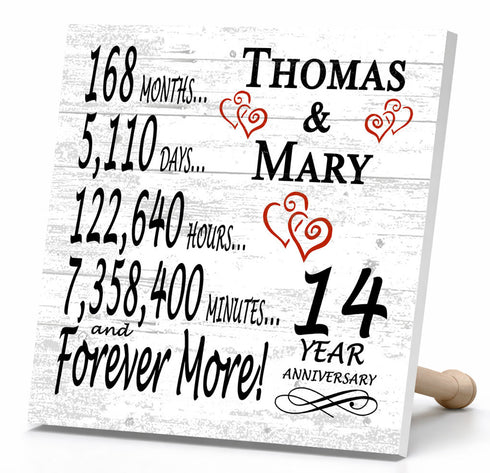 Personalized Anniversary Gift Plaque by Year With Names
