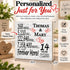 Personalized Anniversary Gift Plaque by Year With Names