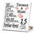 Personalized Anniversary Gift Plaque by Year With Names