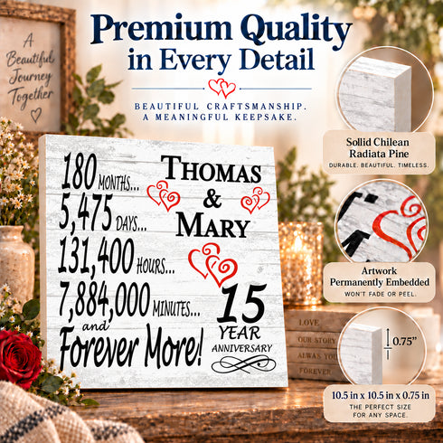 Personalized Anniversary Gift Plaque by Year With Names
