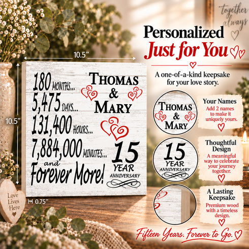 Personalized Anniversary Gift Plaque by Year With Names