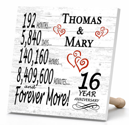 Personalized Anniversary Gift Plaque by Year With Names