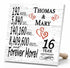 Personalized Anniversary Gift Plaque by Year With Names