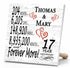 Personalized Anniversary Gift Plaque by Year With Names
