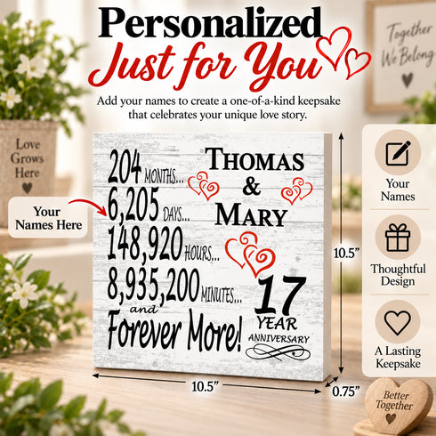 Personalized Anniversary Gift Plaque by Year With Names