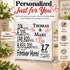 Personalized Anniversary Gift Plaque by Year With Names