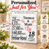Personalized Anniversary Gift Plaque by Year With Names