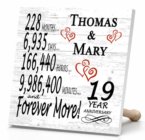 Personalized Anniversary Gift Plaque by Year With Names