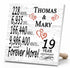 Personalized Anniversary Gift Plaque by Year With Names