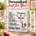 Personalized Anniversary Gift Plaque by Year With Names