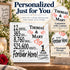 Personalized Anniversary Gift Plaque by Year With Names