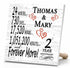 Personalized Anniversary Gift Plaque by Year With Names
