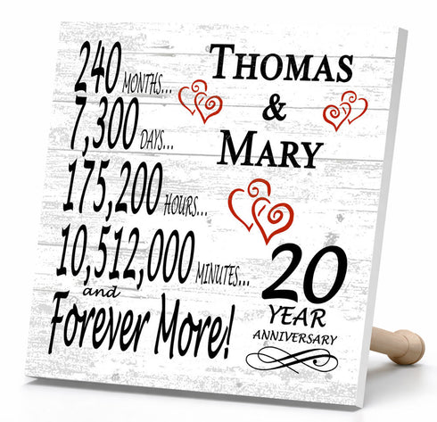 Personalized Anniversary Gift Plaque by Year With Names