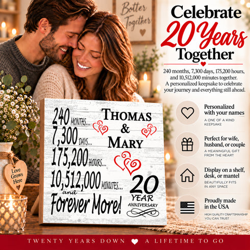 Personalized Anniversary Gift Plaque by Year With Names