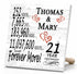 Personalized Anniversary Gift Plaque by Year With Names