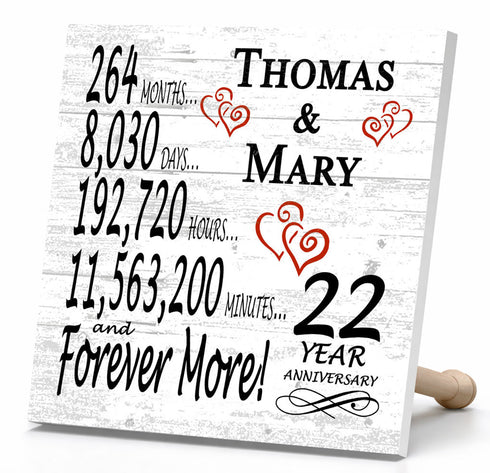 Personalized Anniversary Gift Plaque by Year With Names