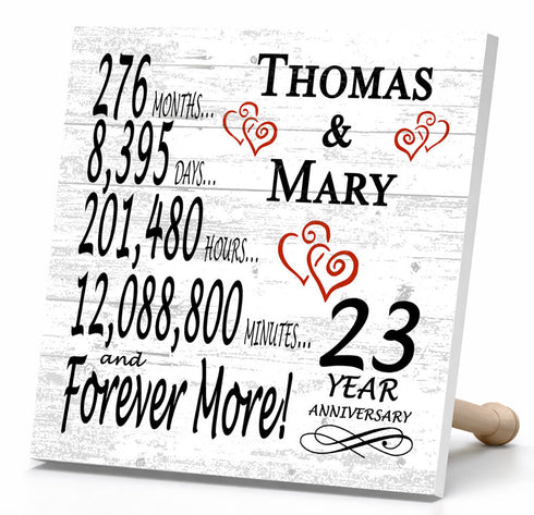Personalized Anniversary Gift Plaque by Year With Names