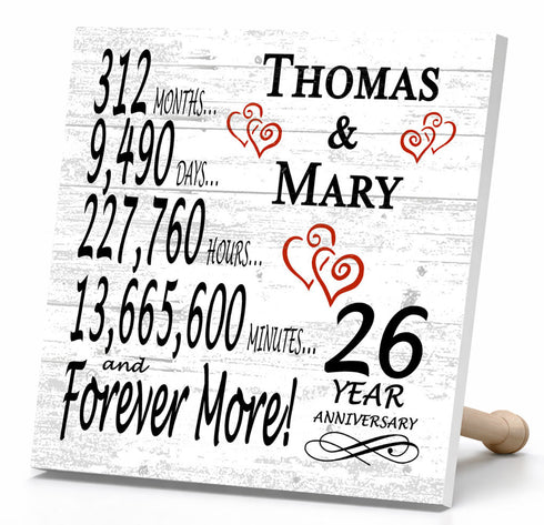 Personalized Anniversary Gift Plaque by Year With Names