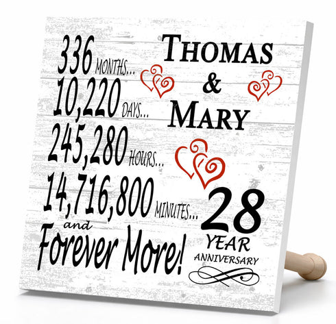 Personalized Anniversary Gift Plaque by Year With Names