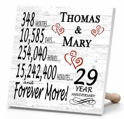 Personalized Anniversary Gift Plaque by Year With Names