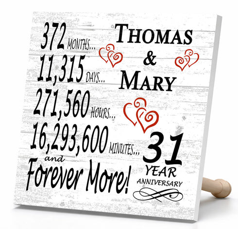 Personalized Anniversary Gift Plaque by Year With Names
