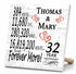 Personalized Anniversary Gift Plaque by Year With Names