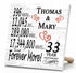 Personalized Anniversary Gift Plaque by Year With Names