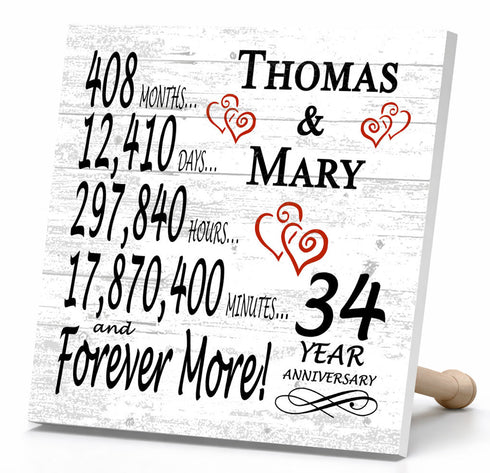 Personalized Anniversary Gift Plaque by Year With Names