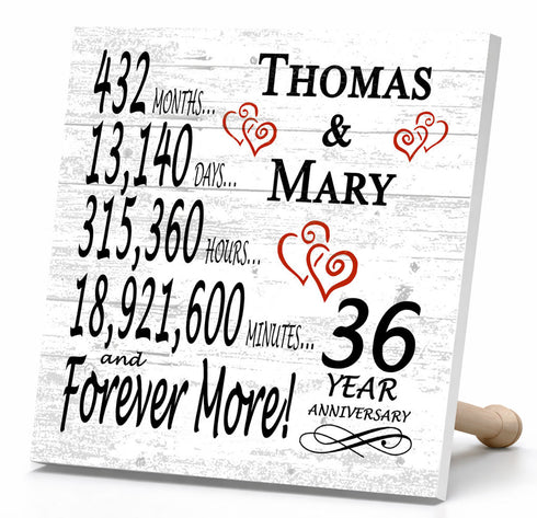 Personalized Anniversary Gift Plaque by Year With Names