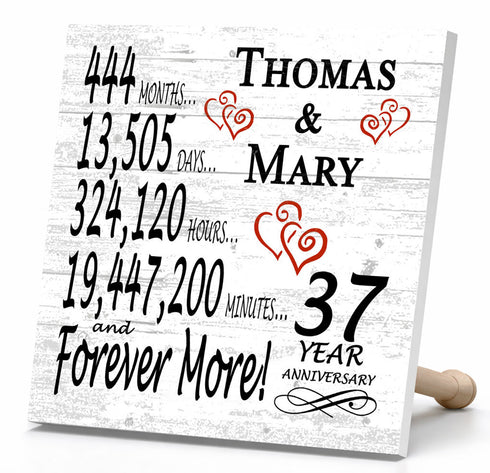 Personalized Anniversary Gift Plaque by Year With Names