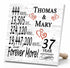Personalized Anniversary Gift Plaque by Year With Names