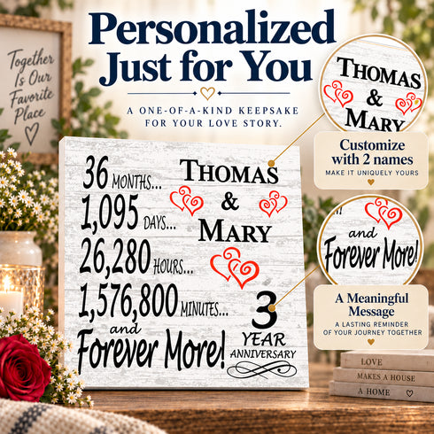 Personalized Anniversary Gift Plaque by Year With Names
