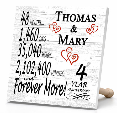 Personalized Anniversary Gift Plaque by Year With Names