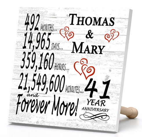 Personalized Anniversary Gift Plaque by Year With Names