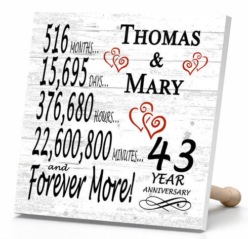 Personalized Anniversary Gift Plaque by Year With Names