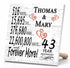 Personalized Anniversary Gift Plaque by Year With Names