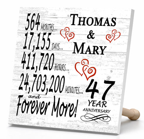Personalized Anniversary Gift Plaque by Year With Names