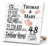 Personalized Anniversary Gift Plaque by Year With Names