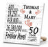 Personalized Anniversary Gift Plaque by Year With Names