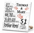 Personalized Anniversary Gift Plaque by Year With Names