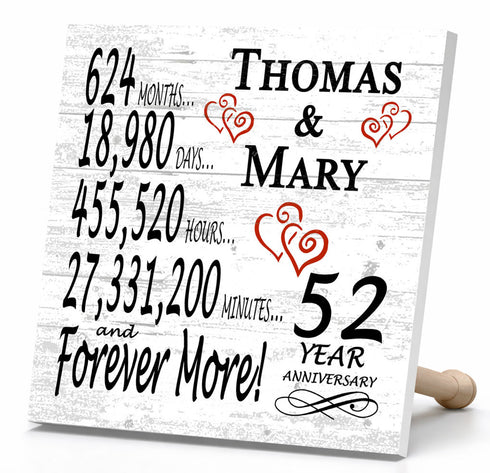 Personalized Anniversary Gift Plaque by Year With Names