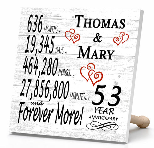 Personalized Anniversary Gift Plaque by Year With Names
