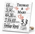 Personalized Anniversary Gift Plaque by Year With Names
