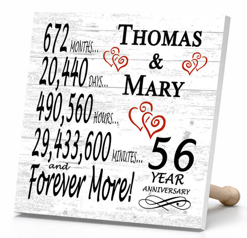 Personalized Anniversary Gift Plaque by Year With Names